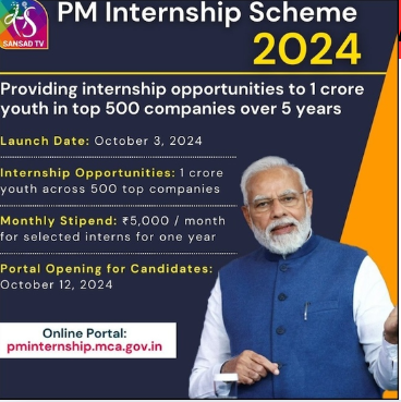 PM Internship Scheme